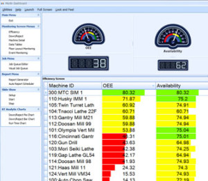 MERLIN manufacturing execution system